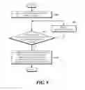 Fig. 04 - Image encoding and decoding apparatus and method