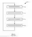 Fig. 04 - Storage and compression methods for animated images