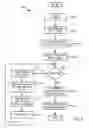 Fig. 06 - Storage and compression methods for animated images