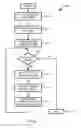 Fig. 08 - Storage and compression methods for animated images