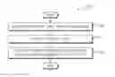 Fig. 01 - Method and apparatus for video encoding for each spatial sub-area, and method and apparatus for video decoding for each spatial sub-area