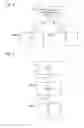 Fig. 03 - Encoding and deriving parameters for coded multi-layer video sequences