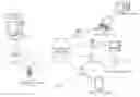 Fig. 01 - Method and apparatus for video encoding for each spatial sub-area, and method and apparatus for video decoding for each spatial sub-area