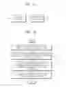 Fig. 03 - Method and apparatus for video encoding for each spatial sub-area, and method and apparatus for video decoding for each spatial sub-area