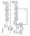 Fig. 04 - Variable coding resolution in video codec