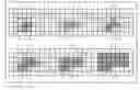 Fig. 01 - Coding a Sequence of Digital Images