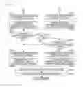 Fig. 35 - Image decoding device and method of chrominance correction with linear-interpolation