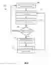 Fig. 06 - ADAPTIVE CONTEXT INITIALIZATION