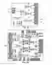 Fig. 03 - Data Distribution Apparatus