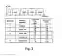 Fig. 04 - Data Distribution Apparatus
