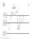 Fig. 04 - Tuning efficiency and delivery of content