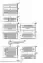 Fig. 04 - Averting ad skipping in adaptive bit rate systems