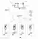 Fig. 01 - System for provisioning media services