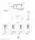 Fig. 02 - System for provisioning media services