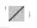 Fig. 04 - System and method for drawing anti-aliased lines in any direction