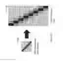 Fig. 10 - System and method for drawing anti-aliased lines in any direction