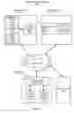 Fig. 02 - System and method for switching between media streams while providing a seamless user experience
