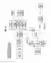 Fig. 07 - Method and apparatus for processing digital service signals