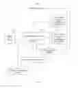 Fig. 09 - Interactive media guide with media guidance interface