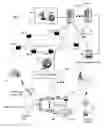 Fig. 01 - Apparatus and method for transmitting media content