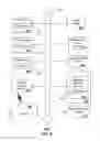Fig. 09 - Apparatus and method for transmitting media content