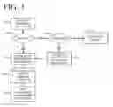 Fig. 04 - Peer to Peer Broadcast Acquisition