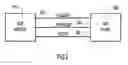 Fig. 06 - Upstream external PHY interface for data and control plane traffic