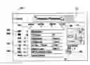 Fig. 01 - Information descriptor and extended information descriptor data structures for digital television signals
