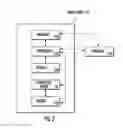 Fig. 03 - Methods of automatically recording patching changes at passive patch panels and network equipment