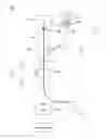 Fig. 03 - Methods and systems for distributing fiber optic telecommunication services to local areas and for supporting distributed antenna systems
