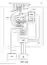 Fig. 16 - Methods and systems for distributing fiber optic telecommunication services to local areas and for supporting distributed antenna systems