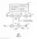 Fig. 04 - Method and device for voice operated control
