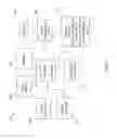Fig. 02 - Muted device notification