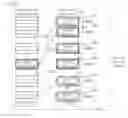 Fig. 01 - Method of handling resource allocation for MTC and related communication device