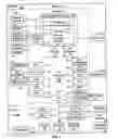 Fig. 02 - Providing access to and enabling functionality of first device based on communication with second device