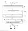 Fig. 05 - NEAR FIELD COMMUNICATION SYSTEM