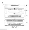 Fig. 06 - NEAR FIELD COMMUNICATION SYSTEM