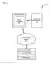 Fig. 02 - Security enhancement for short-range wireless tokens