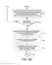 Fig. 05 - Method and apparatus for location prediction using short text