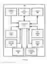 Fig. 07 - WIRELESS TRACKING DEVICE