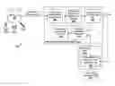Fig. 01 - Running location provider processes