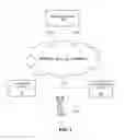 Fig. 02 - Method and system for exchanging information updates between mobile devices