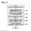 Fig. 13 - Wireless position detection apparatus and storage medium