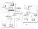 Fig. 01 - KEYBOARD WITH BUILT IN DISPLAY FOR PERSONAL AREA NETWORK ESTABLISHMENT AND INTER-OPERATION