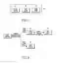 Fig. 03 - Apparatus and method for receiving mobile message
