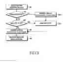 Fig. 06 - Apparatus and method for receiving mobile message