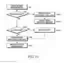 Fig. 07 - Apparatus and method for receiving mobile message