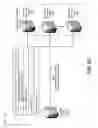 Fig. 08 - Deploying a toll-free data service campaign by modifying a uniform resource identifier