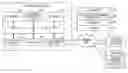 Fig. 01 - Method for managing disaster and electronic device thereof