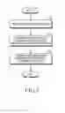 Fig. 08 - Method for managing disaster and electronic device thereof